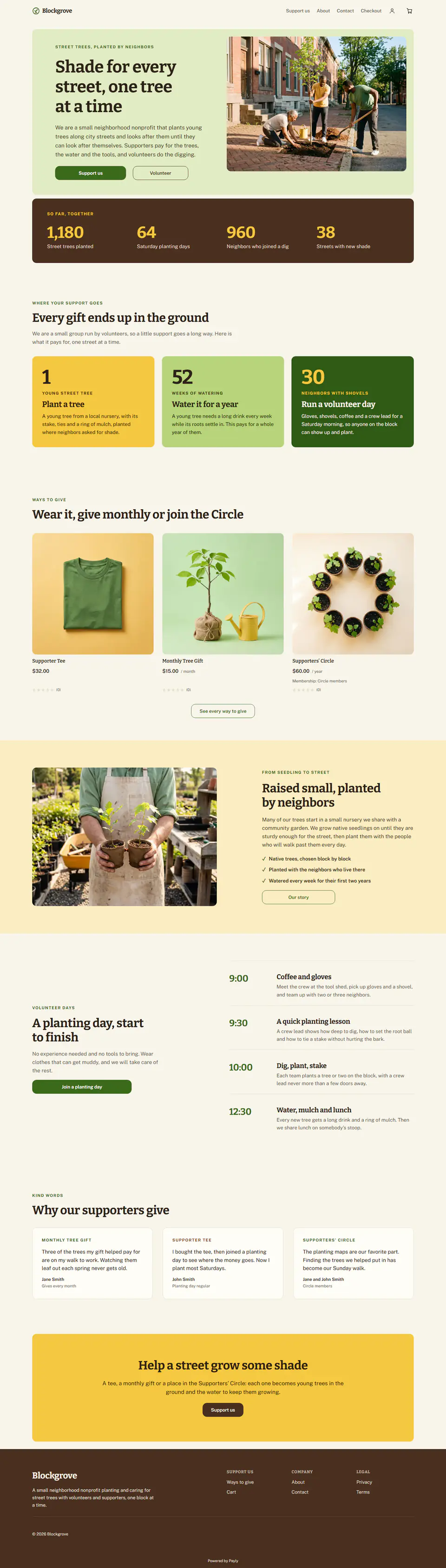 Nonprofit website template, the whole home page