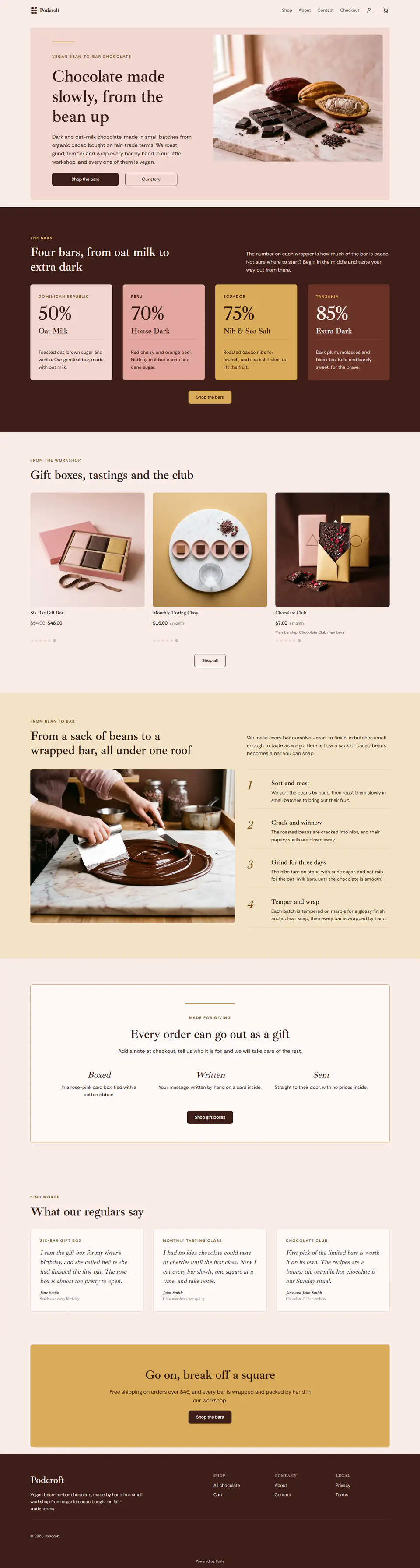 Chocolate shop template, the whole home page