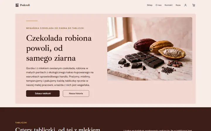 Manufaktura czekolady
