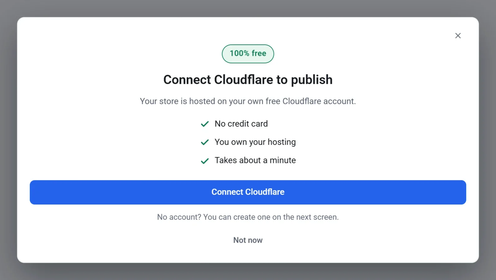 The Connect Cloudflare to publish window, with a 100% free badge, three checkmarks, the Connect Cloudflare button and a Not now link