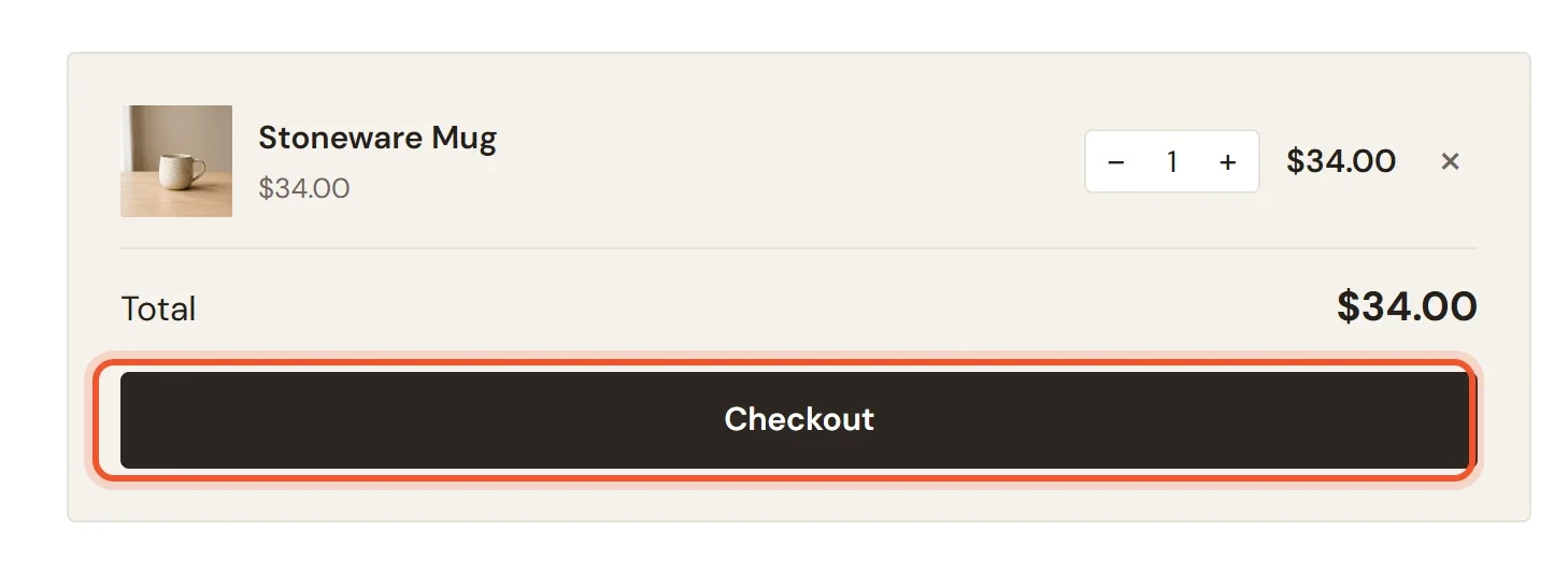 The cart page with one Stoneware Mug at $34.00, the total, and a highlighted Checkout button