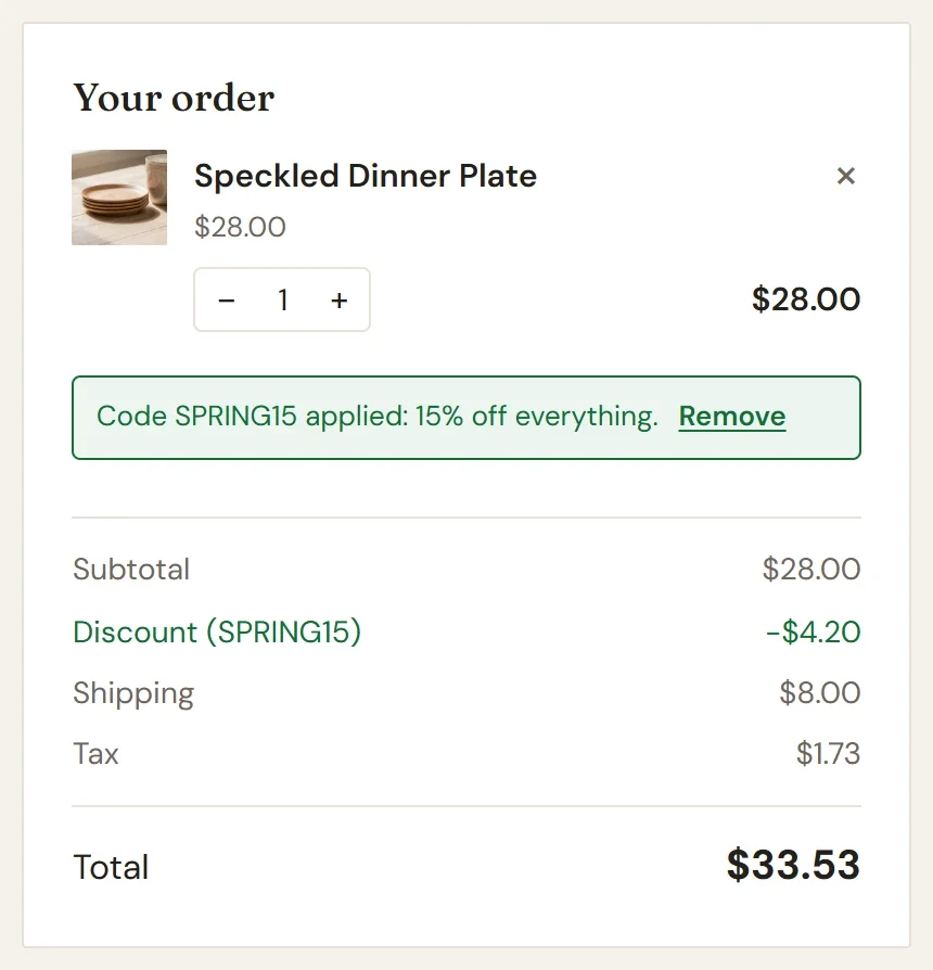 The order summary at checkout with the code SPRING15 applied, showing a discount of $4.20 off a $28.00 item