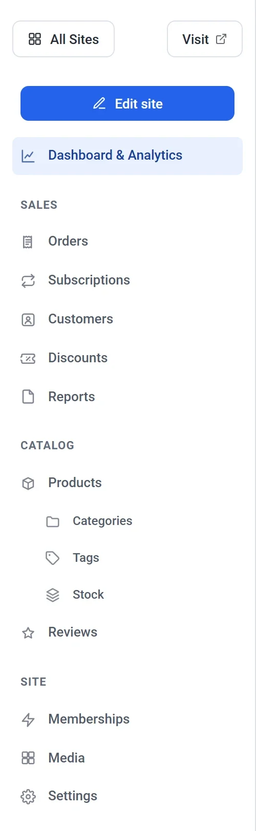 The dashboard menu with the All Sites, Visit and Edit site buttons above Dashboard & Analytics, the Sales, Catalog and Site groups, and Settings