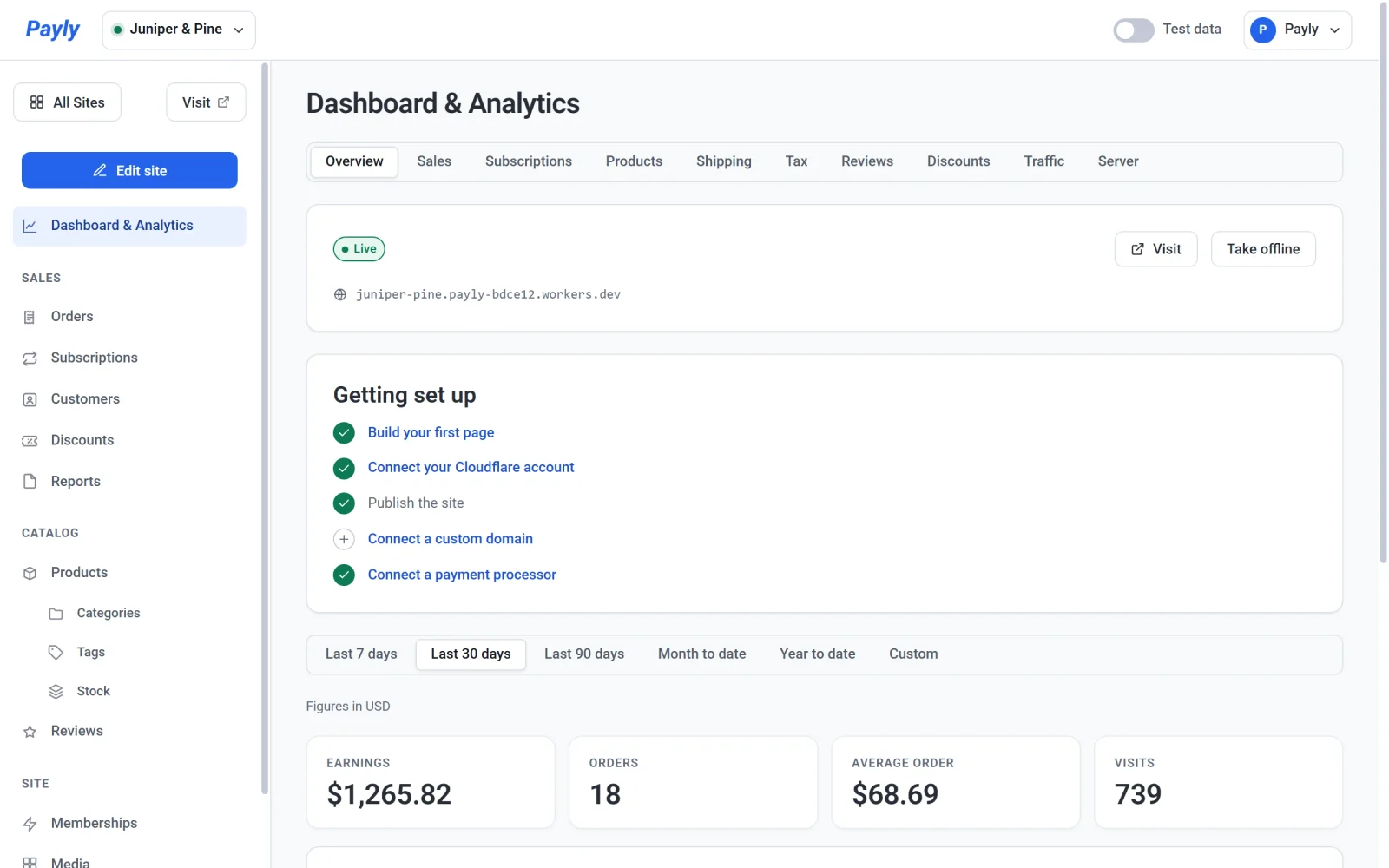 Dashboard & Analytics, the first screen of a site dashboard, with the top bar, the menu on the left and the main area
