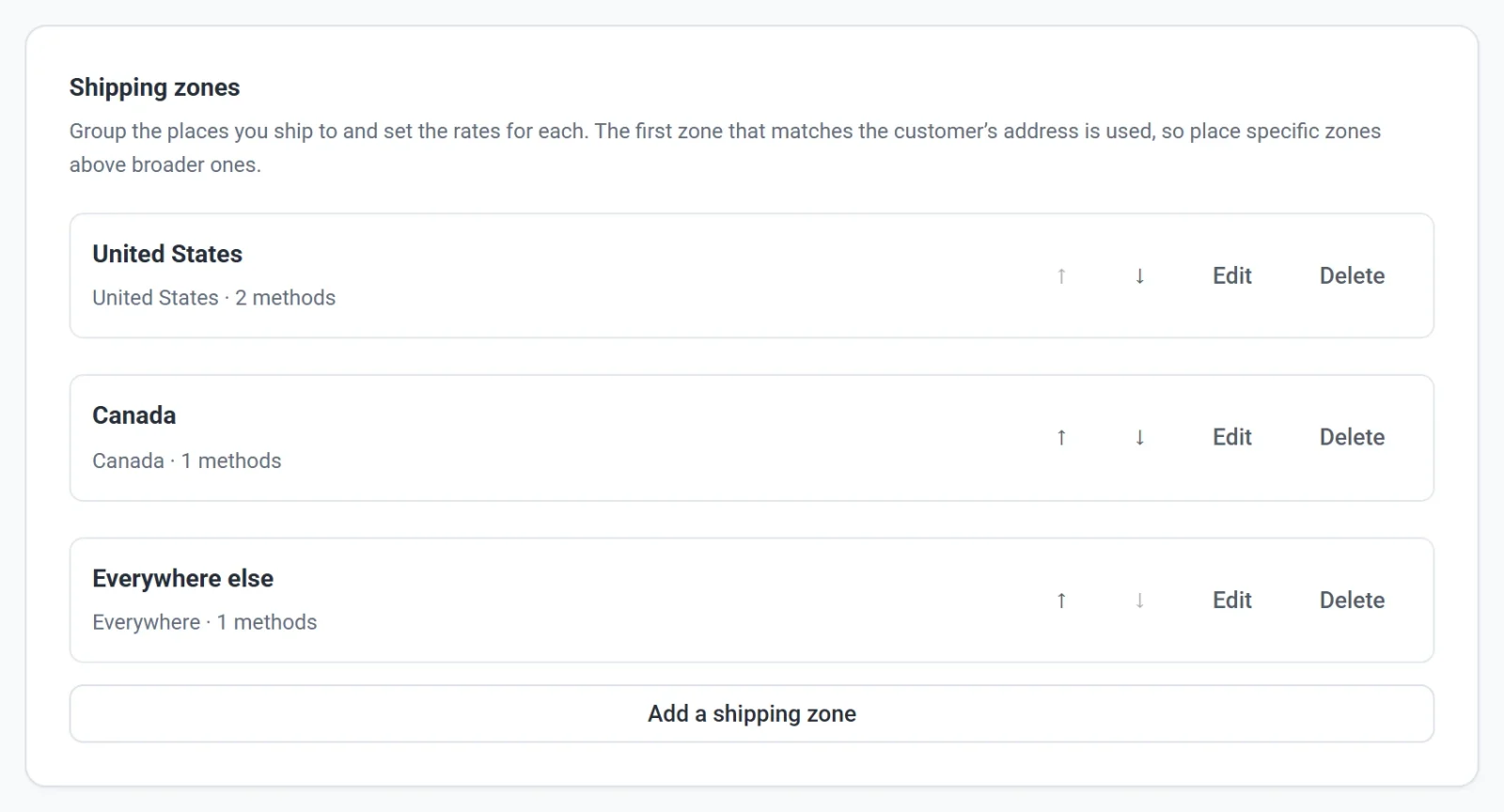 The Shipping zones card listing three zones, United States, Canada and Everywhere else, each with arrows, Edit and Delete, above the Add a shipping zone button